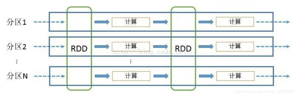 ここに画像の説明を挿入