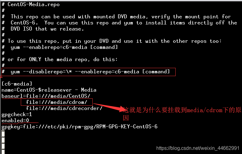 Linux 使用系统盘 ISO镜像作为YUM源 仓库