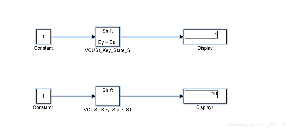 Matlab Shift Arithmetic模块-CSDN博客