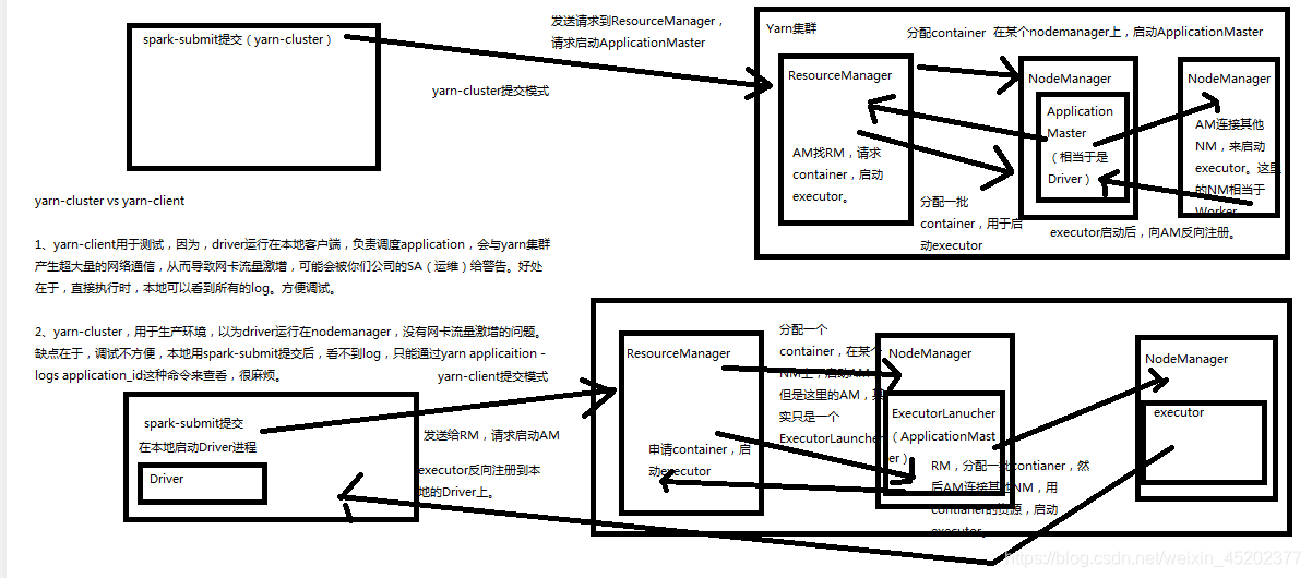 泰勒的科学管理原理的主要内容什么(3)