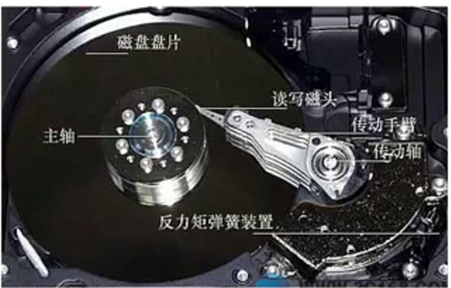 计算机硬件基础知识（一）