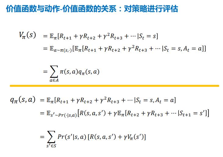 图解强化学习 原理 超详解 二