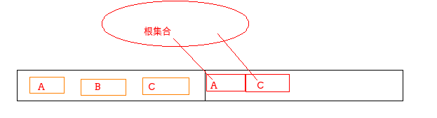 GC算法-复制算法