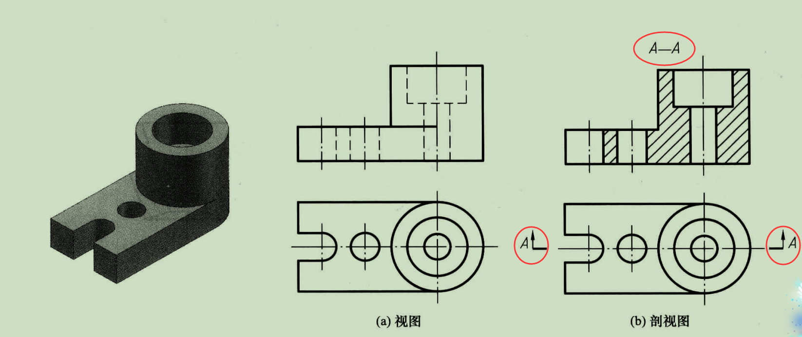 剖视图怎么标注图片