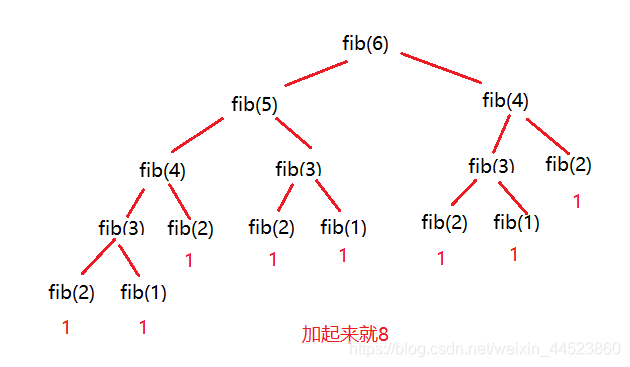 ここに画像の説明を挿入