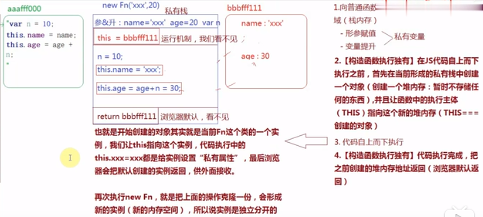 构造函数机制