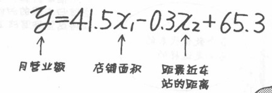 [外链图片转存失败,源站可能有防盗链机制,建议将图片保存下来直接上传(img-KMfb5cAK-1586159383035)(.\image-20200406131928497.png)]