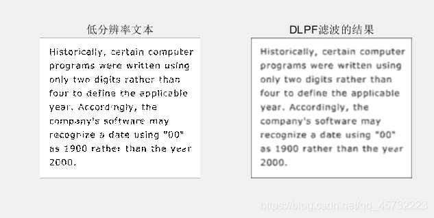 figure1