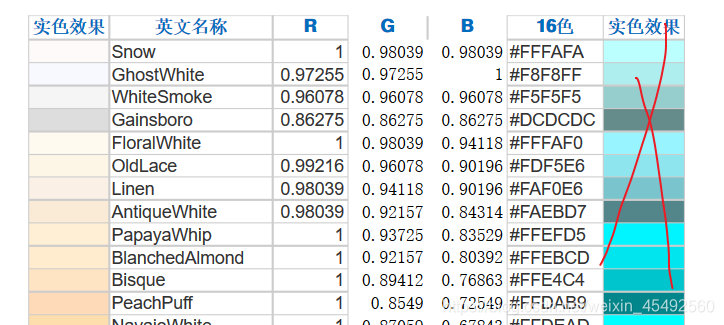 matlab color选取(颜色对照表)