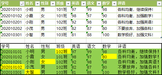 运行结果