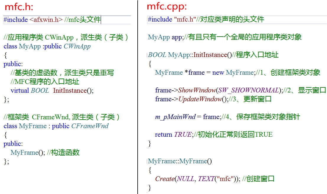 MFC——简单示例演示及通过MFC向导创建MFC项目_mfc综合示例-CSDN博客