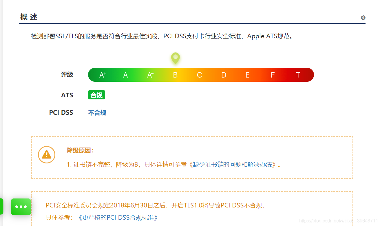 证书链不完整