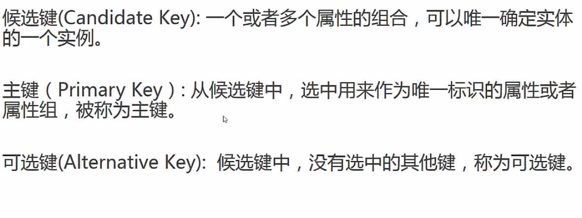 数据库概念设计的概念_大数据概念_大数据概念股票龙头企业