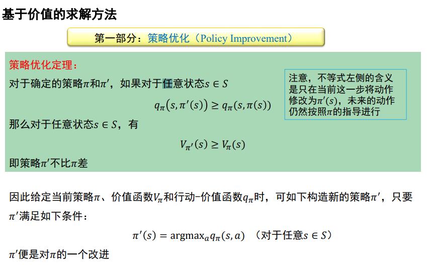 图解强化学习 原理 超详解 二