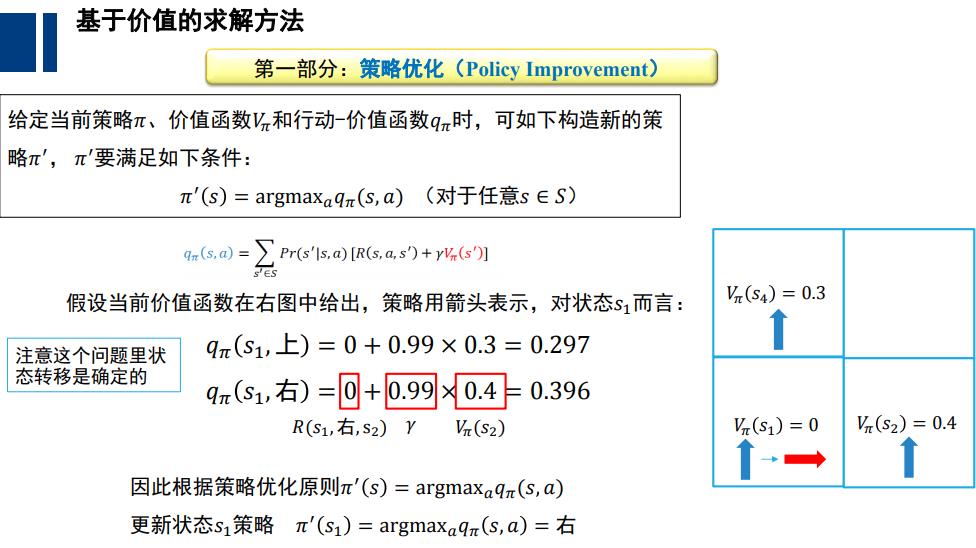 图解强化学习 原理 超详解 二
