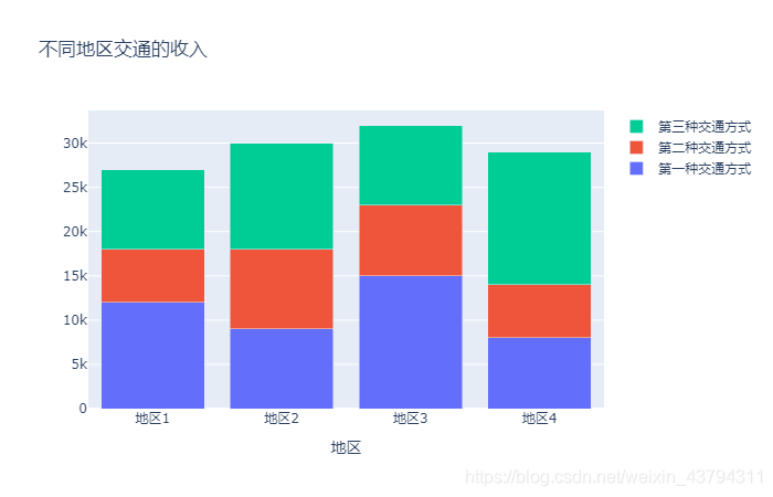 ここに画像を挿入説明