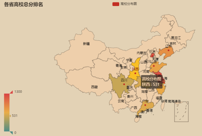 中国大学排名可视化