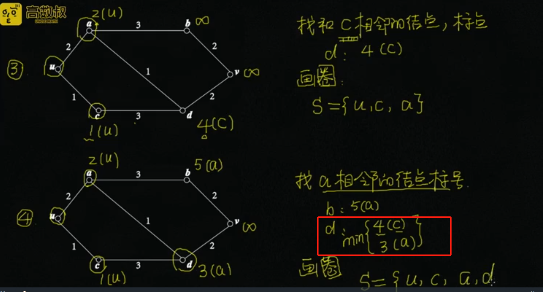 基本概念度数为1的结点 称为:悬挂结点;与悬挂结点相连的边 称为