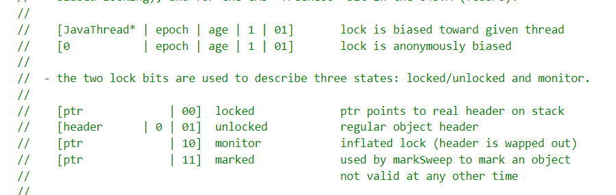 Synchronized关键字深析（小白慎入，深入jvm源码，两万字长文）网络Java新生代-