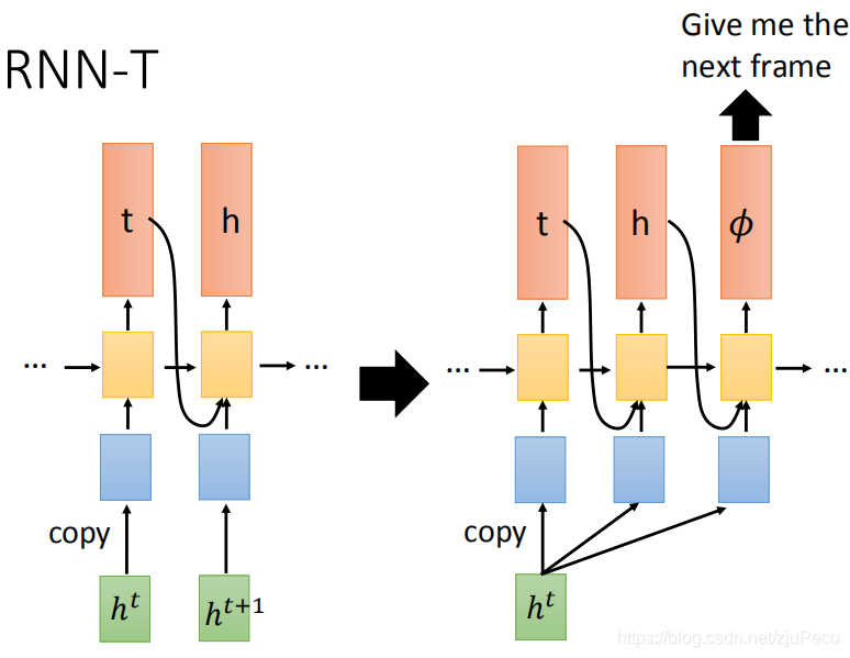 ch1-3-5