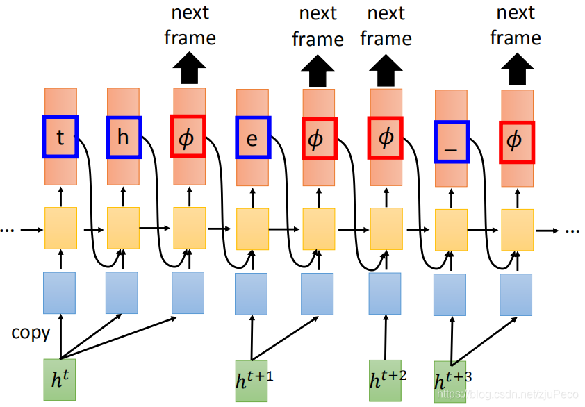 ch1-3-6