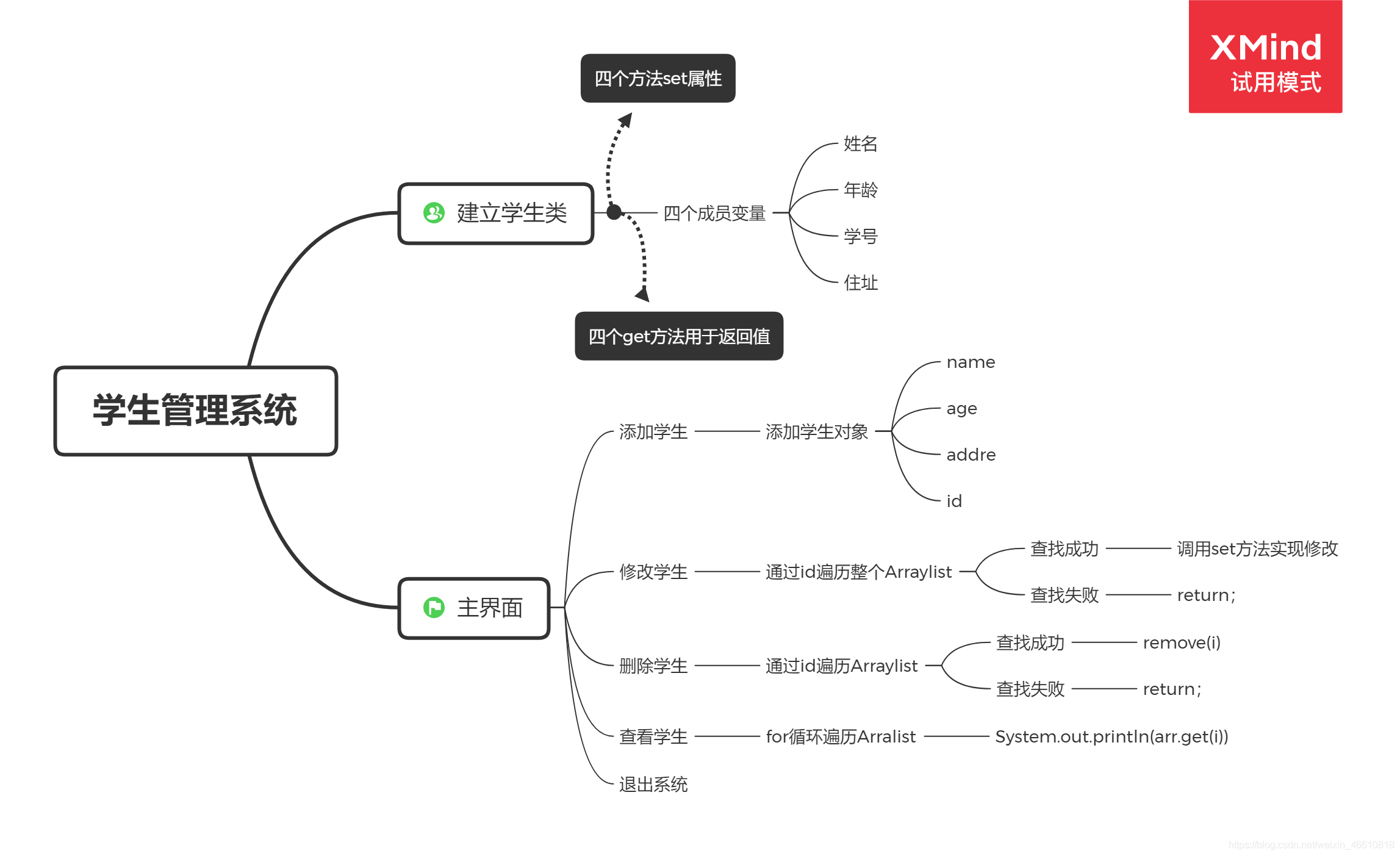 主要设置四个基本功能