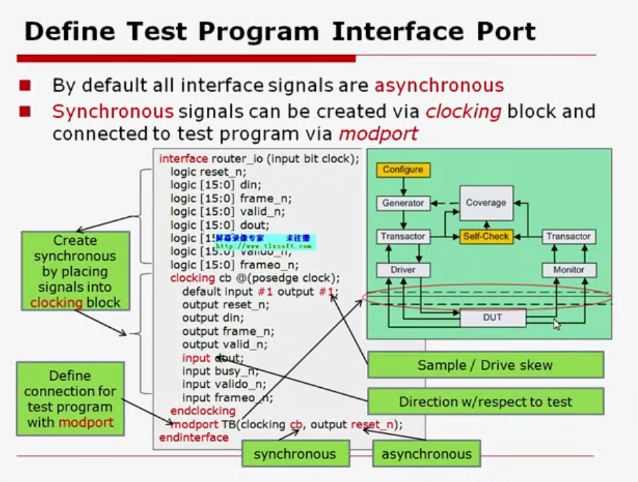 System Verilog学习笔记_systemverilog 手册-CSDN博客 image.