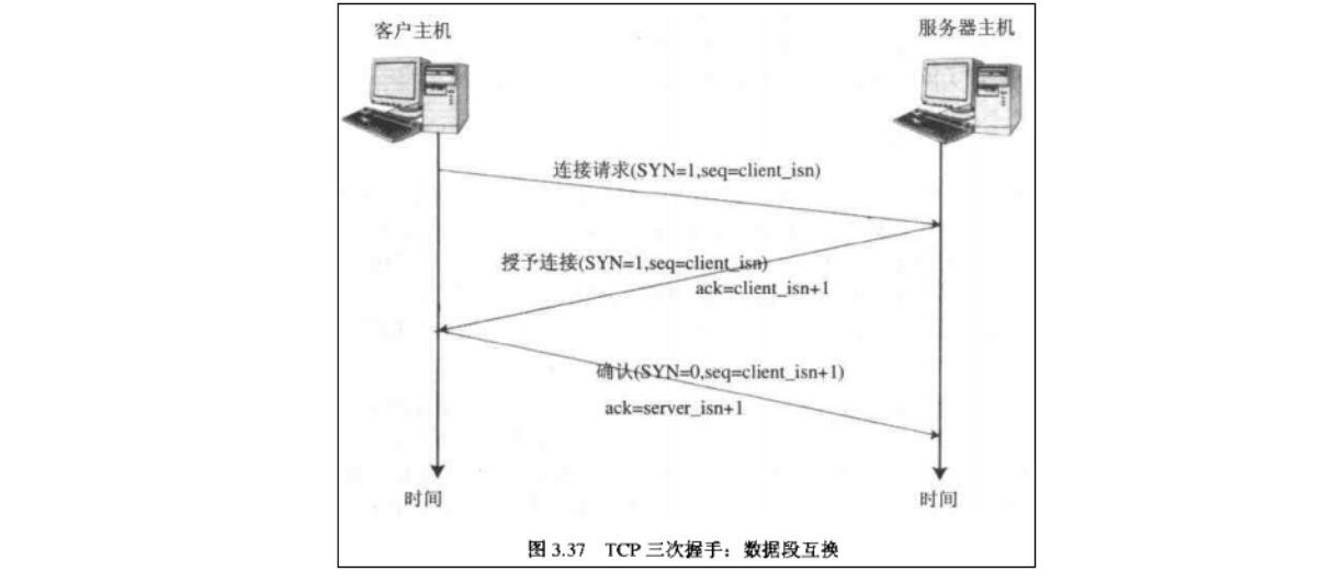 电子信息类面试内容_电子信息基础知识 (https://mushiming.com/)  第4张