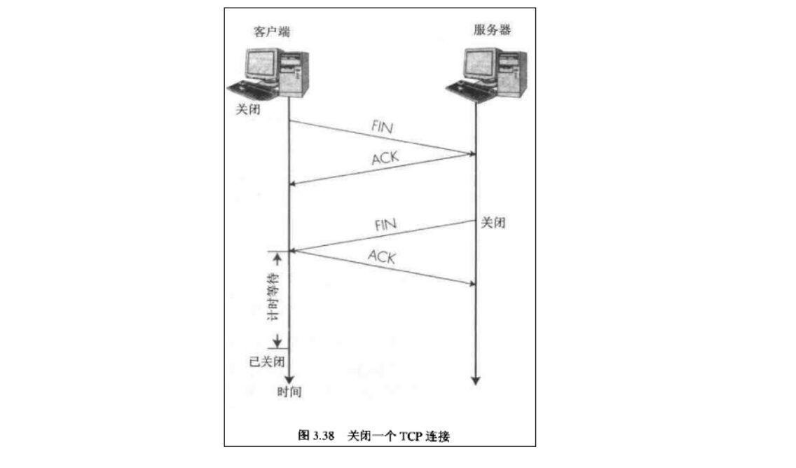 电子信息类面试内容_电子信息基础知识 (https://mushiming.com/)  第5张