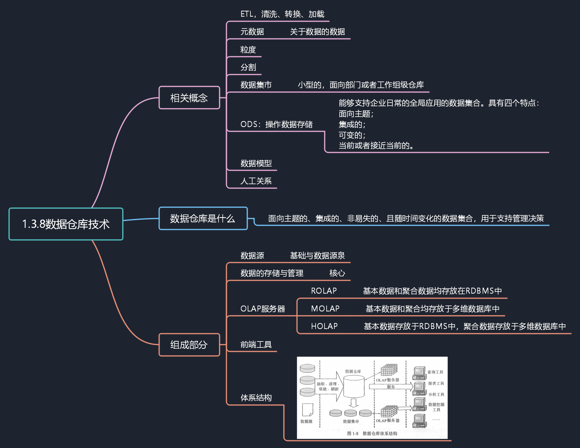 watermark,type_ZmFuZ3poZW5naGVpdGk,shadow_10,text_aHR0cHM6Ly9ibG9nLmNzZG4ubmV0L0pUX1dQQw==,size_16,color_FFFFFF,t_70