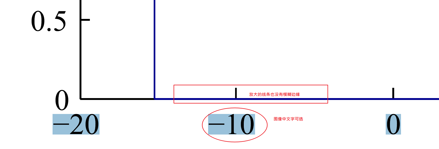 最强攻略 Latex 中插入的eps图片的制作 Tr30的博客 程序员宅基地 程序员宅基地