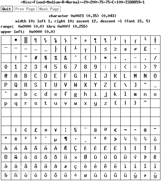 电脑编程图片代码图片