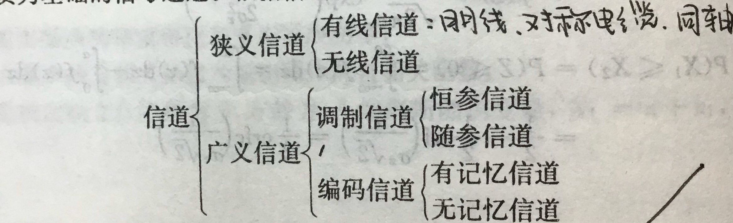 电子信息类面试内容_电子信息基础知识 (https://mushiming.com/)  第8张