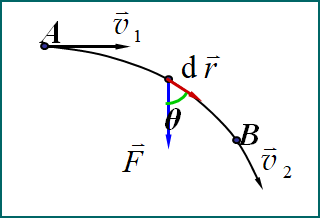 能量守恒定律和机械能守恒的区别 watermark,type_ZmFuZ3poZW5naGVpdGk,shadow_10,text_aHR0cHM6Ly9ibG9nLmNzZG4ubmV0L3FxXzM4NDIyMzE3,size_16,color_FFFFFF,t_70