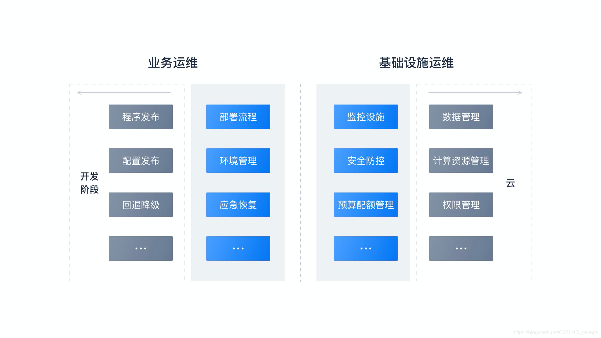 人口移动的机制是什么原因_移动ftth线是什么样子(3)