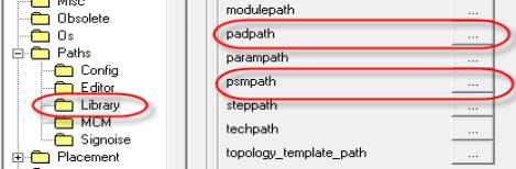 BRIEF PCB package list step by drawing Allegro