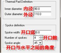 BRIEF PCB package list step by drawing Allegro