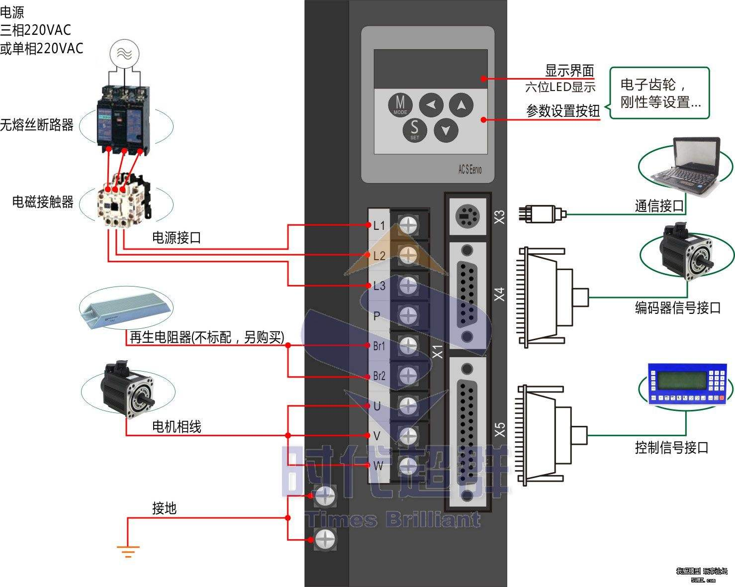 三菱伺服J4接线图图片