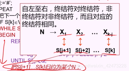 编译原理什么时候加结束符_不顺的时候画个符