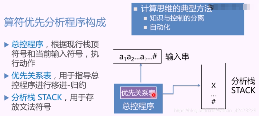 分单元是什么工作原理_上环是什么原理图片