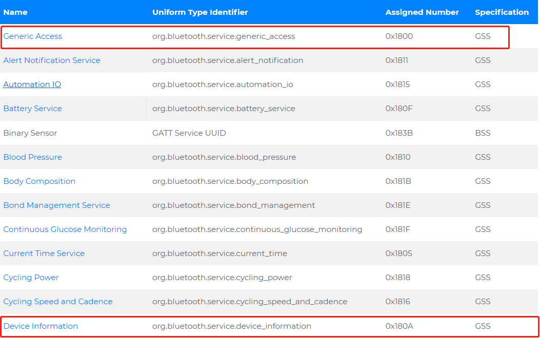 ble service 学习CSDN博客
