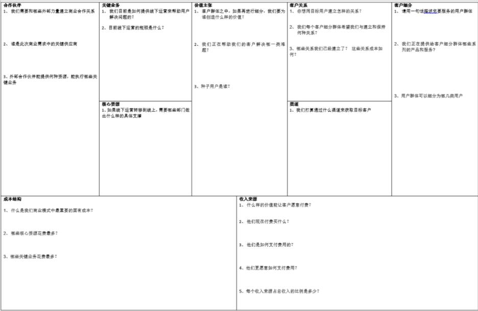 对于软件价值管理的思考--《PMO论文集2019》（电子版）