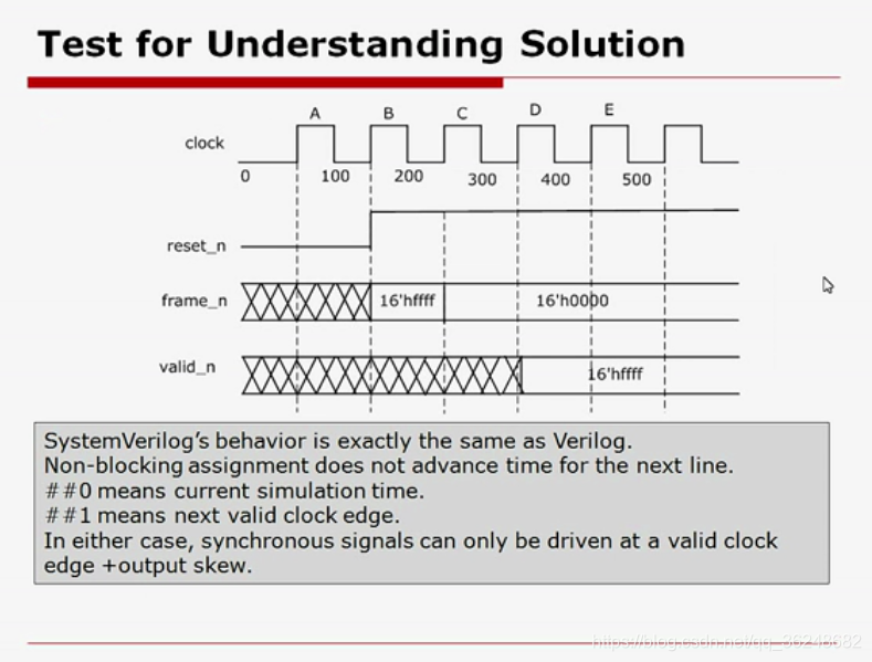 System Verilog学习笔记_systemverilog 手册-CSDN博客