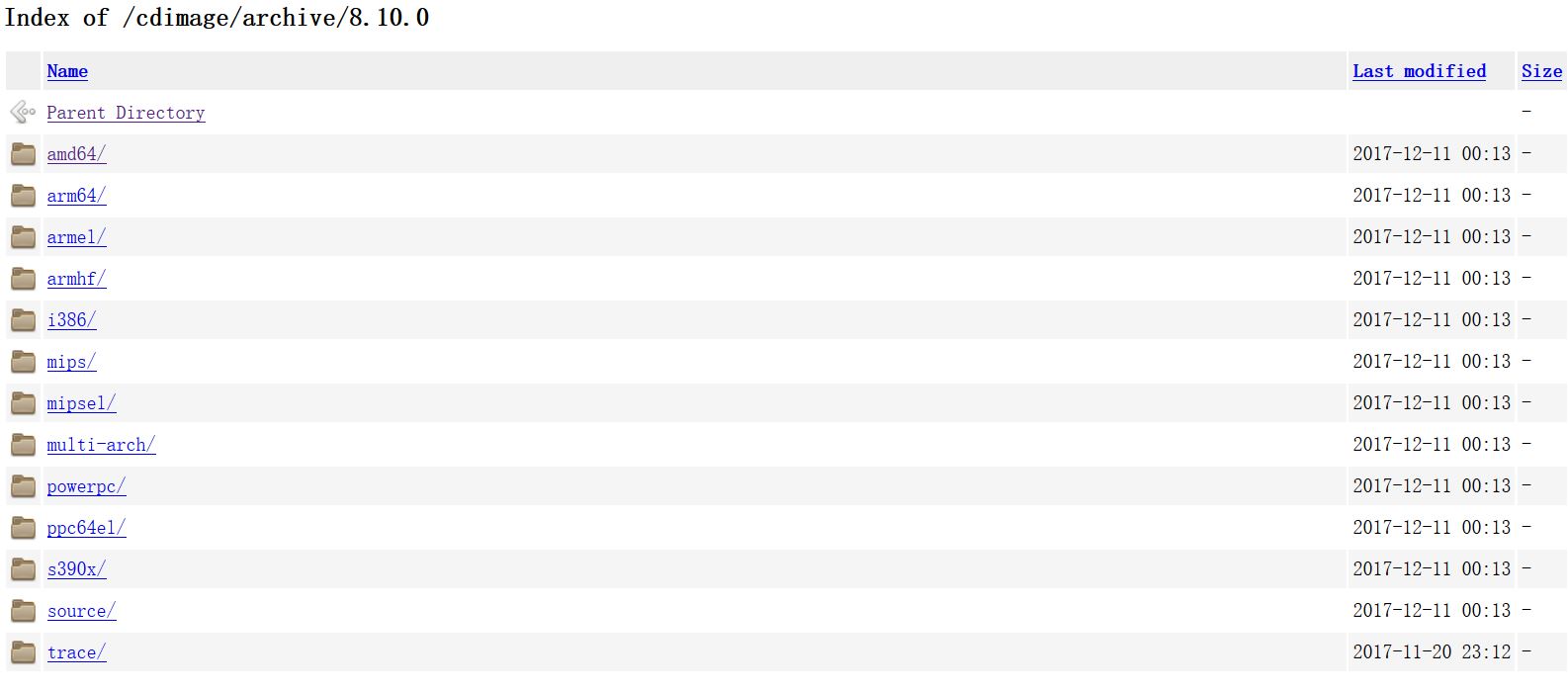 Debian旧版本下载 Robot Zeg的博客 程序员秘密 Debian历史版本下载 程序员秘密