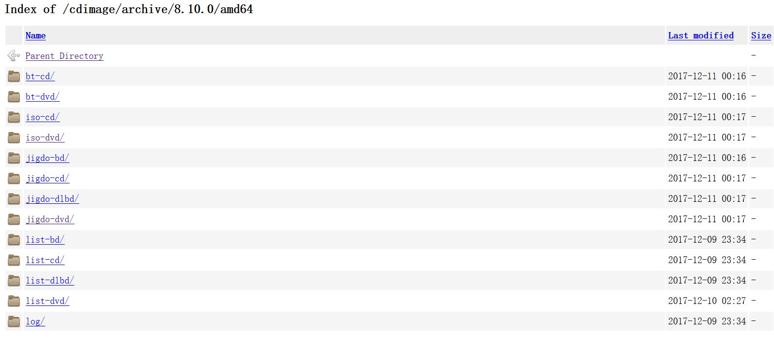 Debian旧版本下载 Robot Zeg的博客 程序员秘密 Debian历史版本下载 程序员秘密
