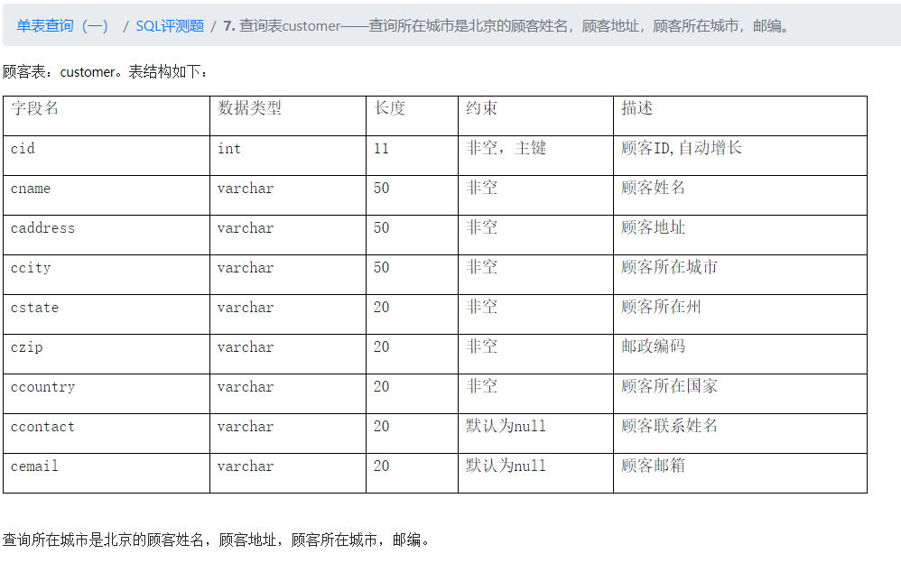 select cname, caddress, ccity, czip from customer where ccity =