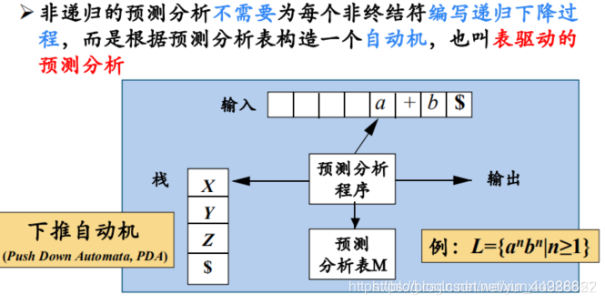 自抽号是什么原理_上环是什么原理图片(3)