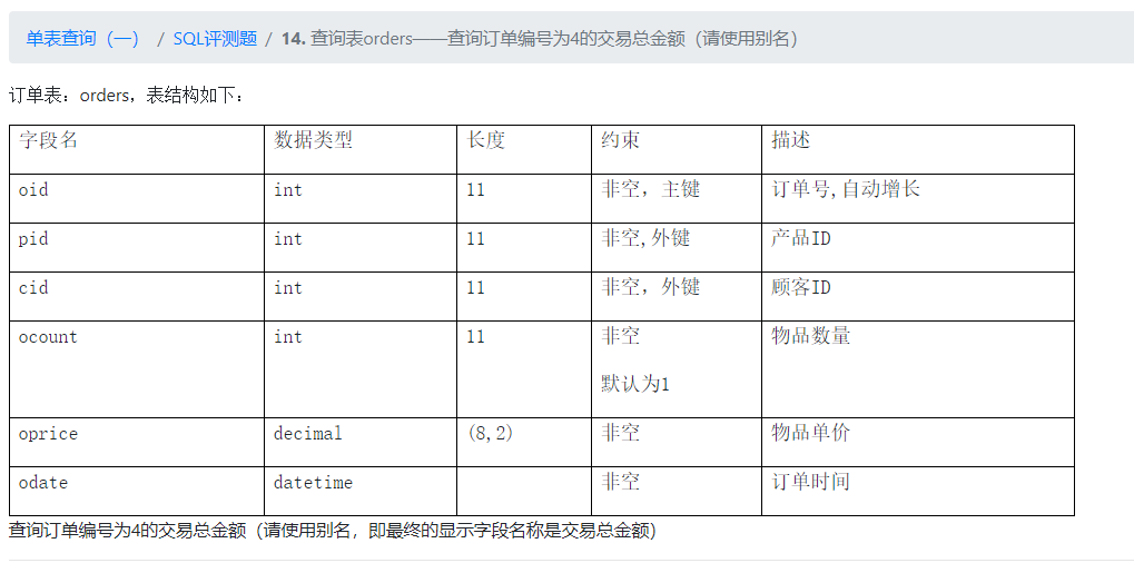 14. 查询表orders——查询订单编号为4的交易总金额（请使用别名）