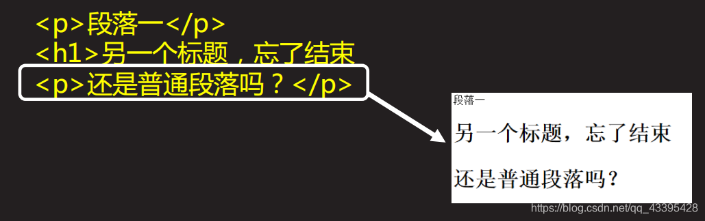 [外链图片转存失败,源站可能有防盗链机制,建议将图片保存下来直接上传(img-R1VK9obe-1586243773040)(C:\Users\Jsck\Desktop\python笔记\pdf\4.devweb\1.基本标签用法 Form标点及控件 CSS 概述\web3.png)]