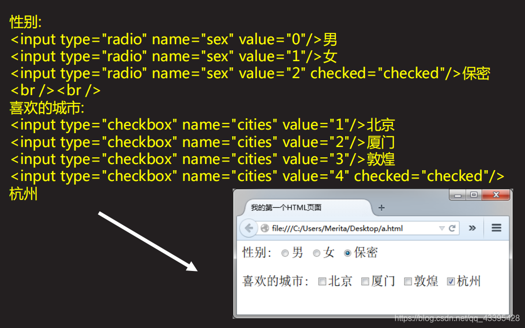 [外链图片转存失败,源站可能有防盗链机制,建议将图片保存下来直接上传(img-TeVe351k-1586243773052)(C:\Users\Jsck\Desktop\python笔记\pdf\4.devweb\1.基本标签用法 Form标点及控件 CSS 概述\web25.png)]